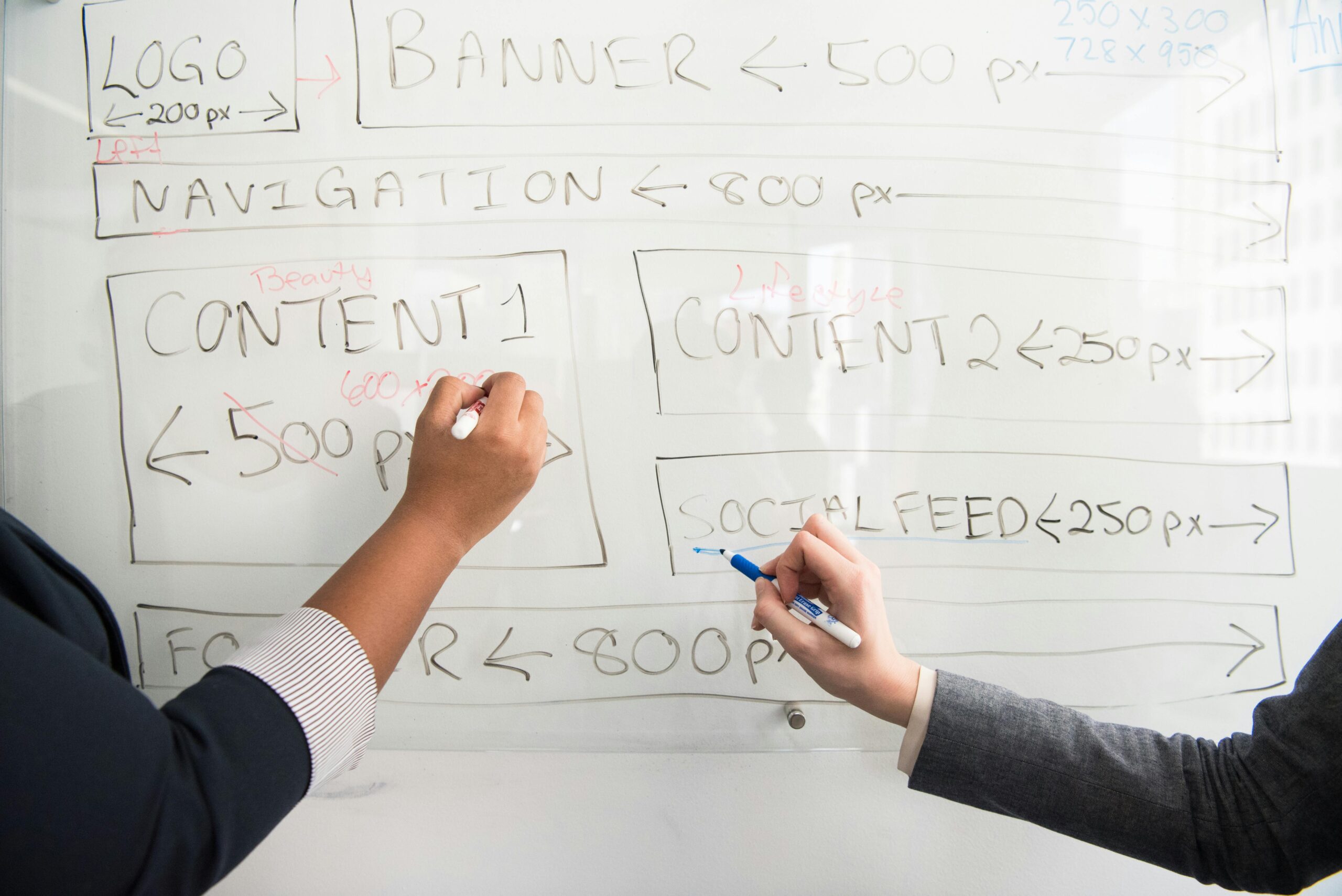 The Importance of a Strong Content Strategy